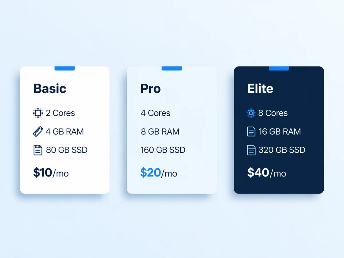 How to Set Up a VPS from Scratch: The Ultimate Guide illustration